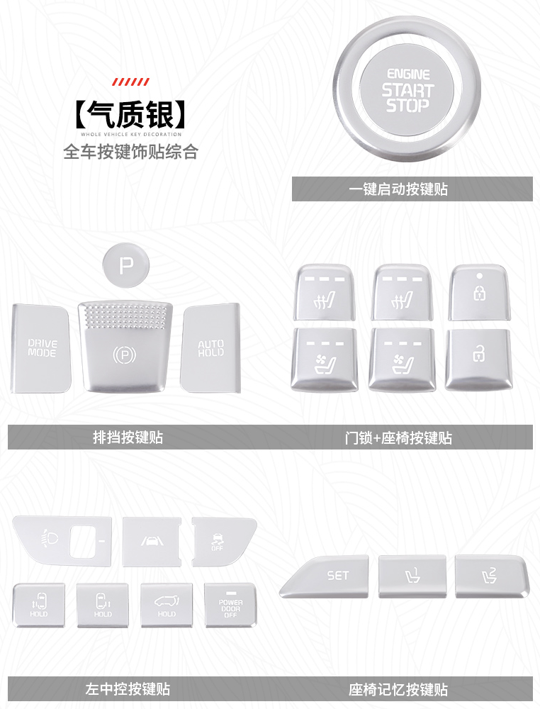 ครอบกันรอยปุ่ม KIA Carnival KA4(Gen4)