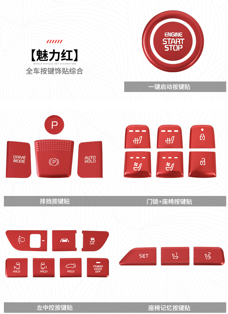 ครอบกันรอยปุ่ม KIA Carnival KA4(Gen4)