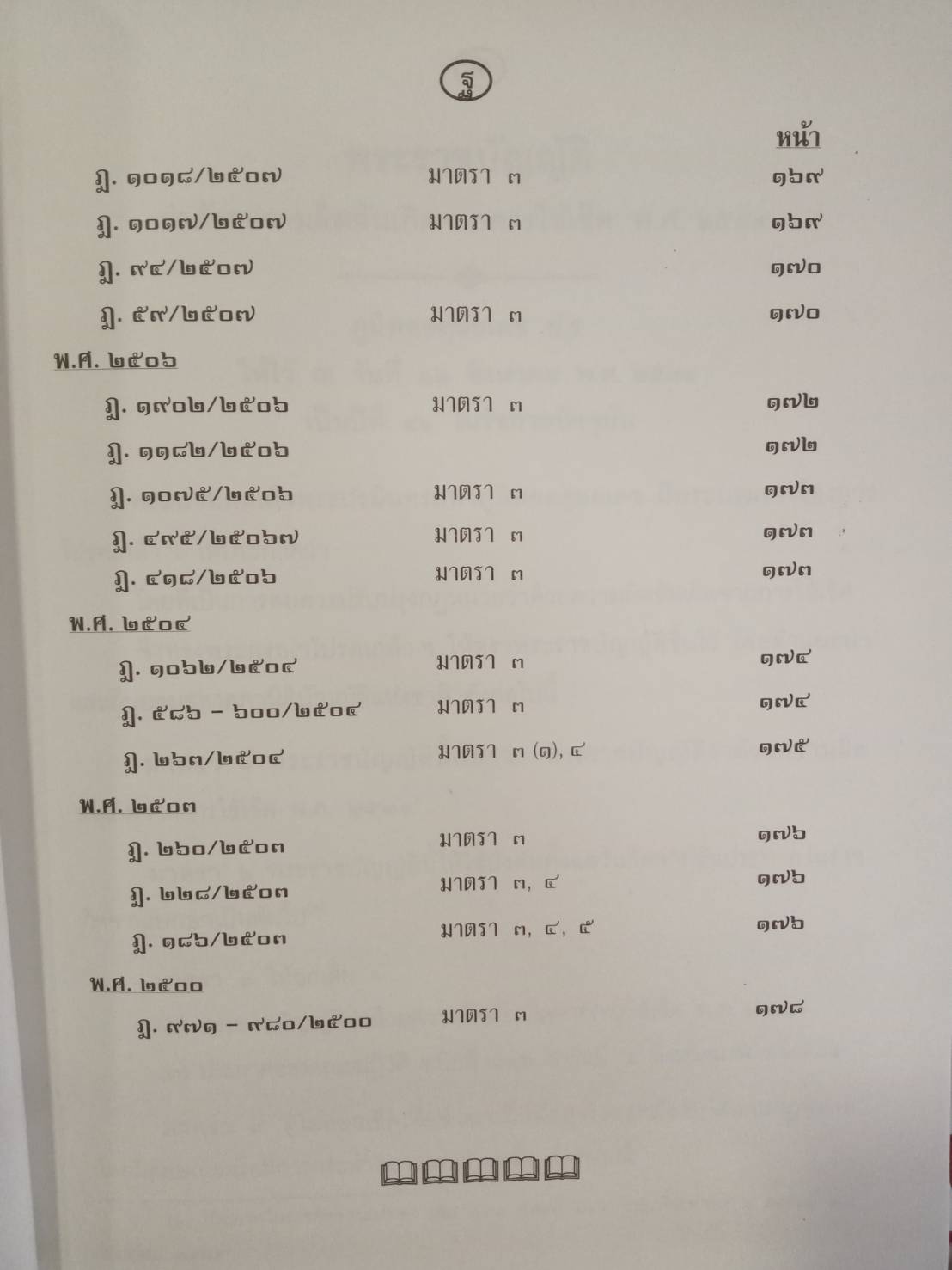 ฎีกา พระราชบัญญัติเช็ค 2 เช็คเด้งให้ติดคุก