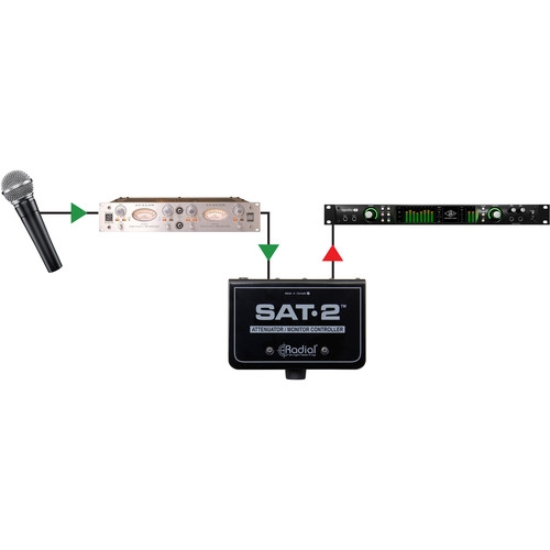 Radial Engineering SAT-2 Stereo Monitor Controller and Audio Attenuator