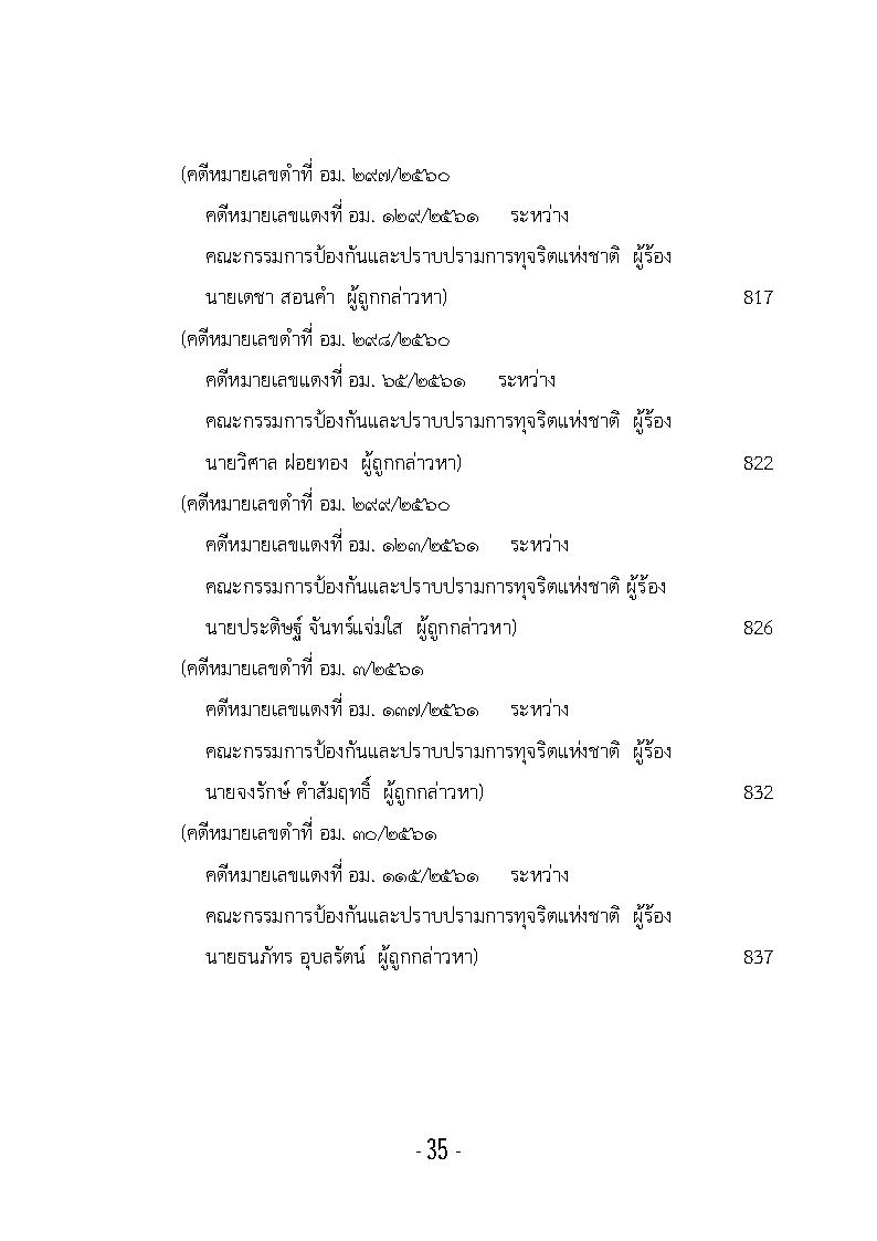 (e book) รวมกฎหมายหลัก ปี พ.ศ.2561 คำพิพากษาคดีอาญาทางการเมือง