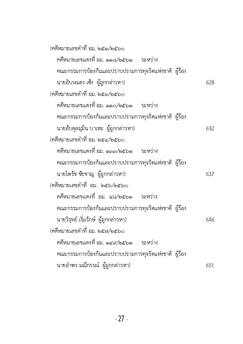 (e book) รวมกฎหมายหลัก ปี พ.ศ.2561 คำพิพากษาคดีอาญาทางการเมือง