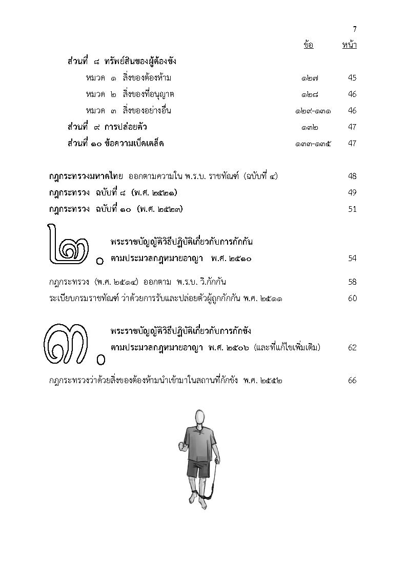 (e book) พระราชบัญญัติราชทัณฑ์ พ.ศ.2560 ฉบับจับประเด็น +ดัชนีค้น+กฎกระทรวงและที่เกี่ยวข้อง