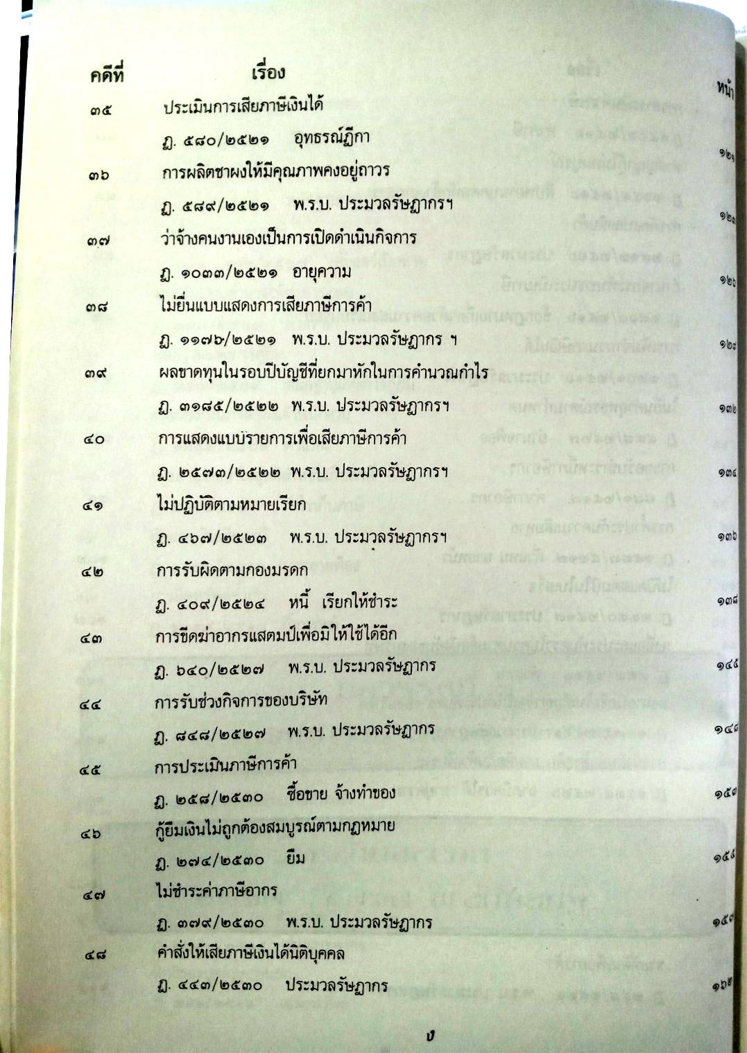 108 คดีรัษฎากร : ศึกษาคดีที่เกิดขึ้นจริง (หนังสือเก่า มือ1)