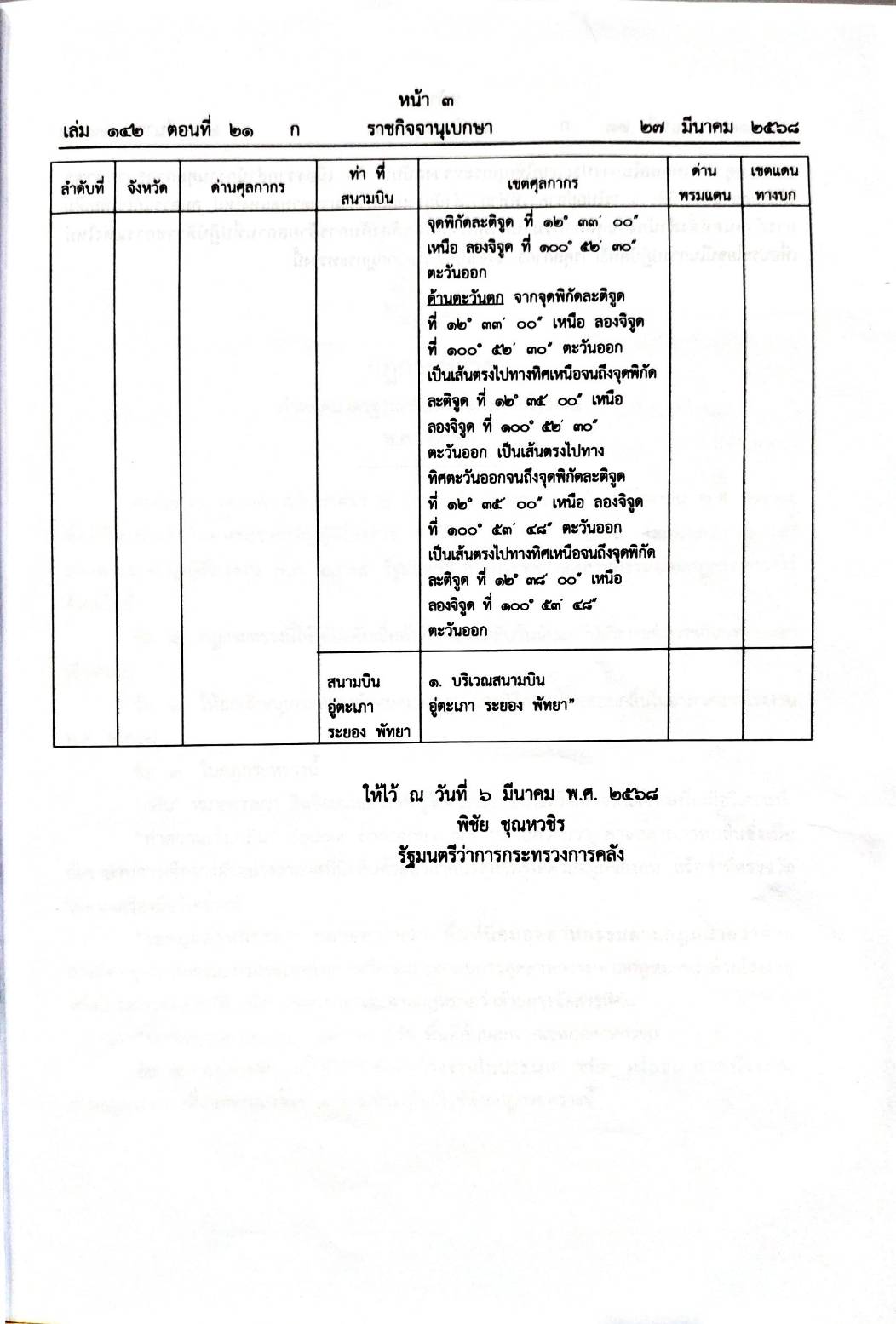 กฎหมายใหม่ ตอนที่ 21/68 2 กฎกระทรวง 1 ประกาศ