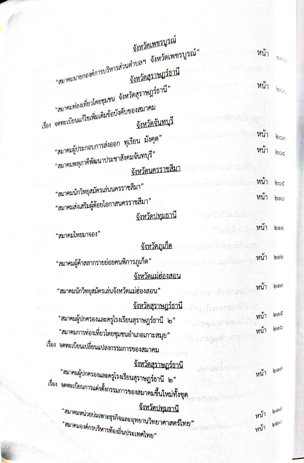 กฎหมายออกใหม่ 30/66 ประกาศกระทรวงการคลัง ฐานะการเงินฯ ประกาศสภาฯ ตั้งคณะกรรมาธิการ ประกาศศาลเยาวชนและครอบครัวกลาง....