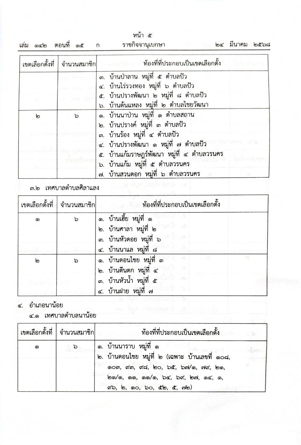 กฎหมายใหม่ ตอนที่ 15/68 6 ประกาศ กกต. เลือกตั้ง 6 จังหวัด