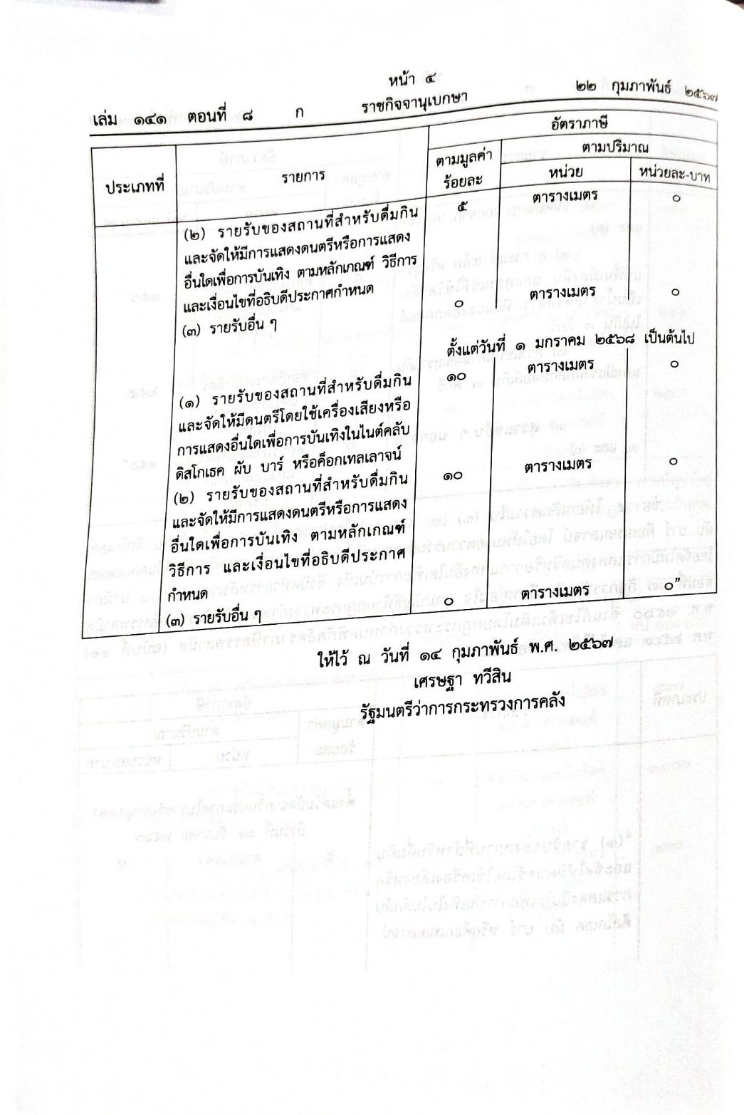 กฎหมายใหม่ปี 2567 ตอนที่ 8 2 กฎกระทรวง ระเบียบ ก.ศป. คำ วิ. ศาลรัฐธรรมนูญ นายพิธาฯ ถูกร้องฯ