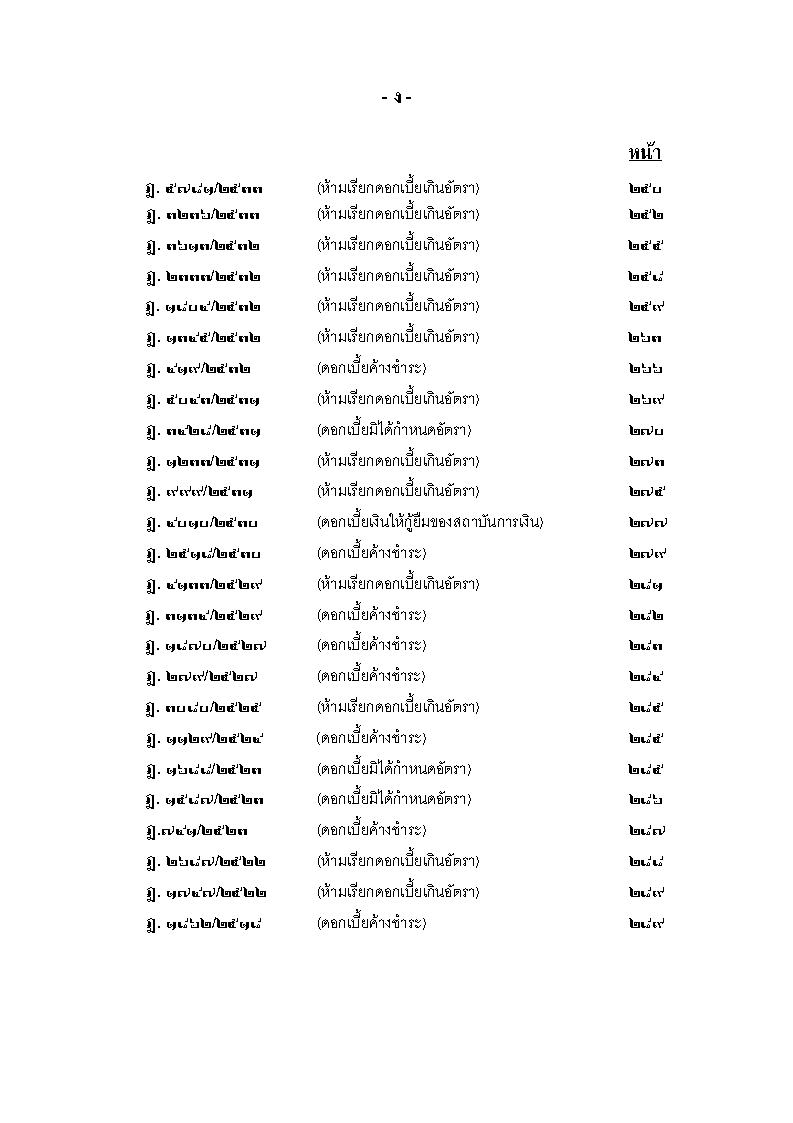 (e book) ฎีกาดอกเบี้ย (สถาบันการเงิน-ธนาคาร)