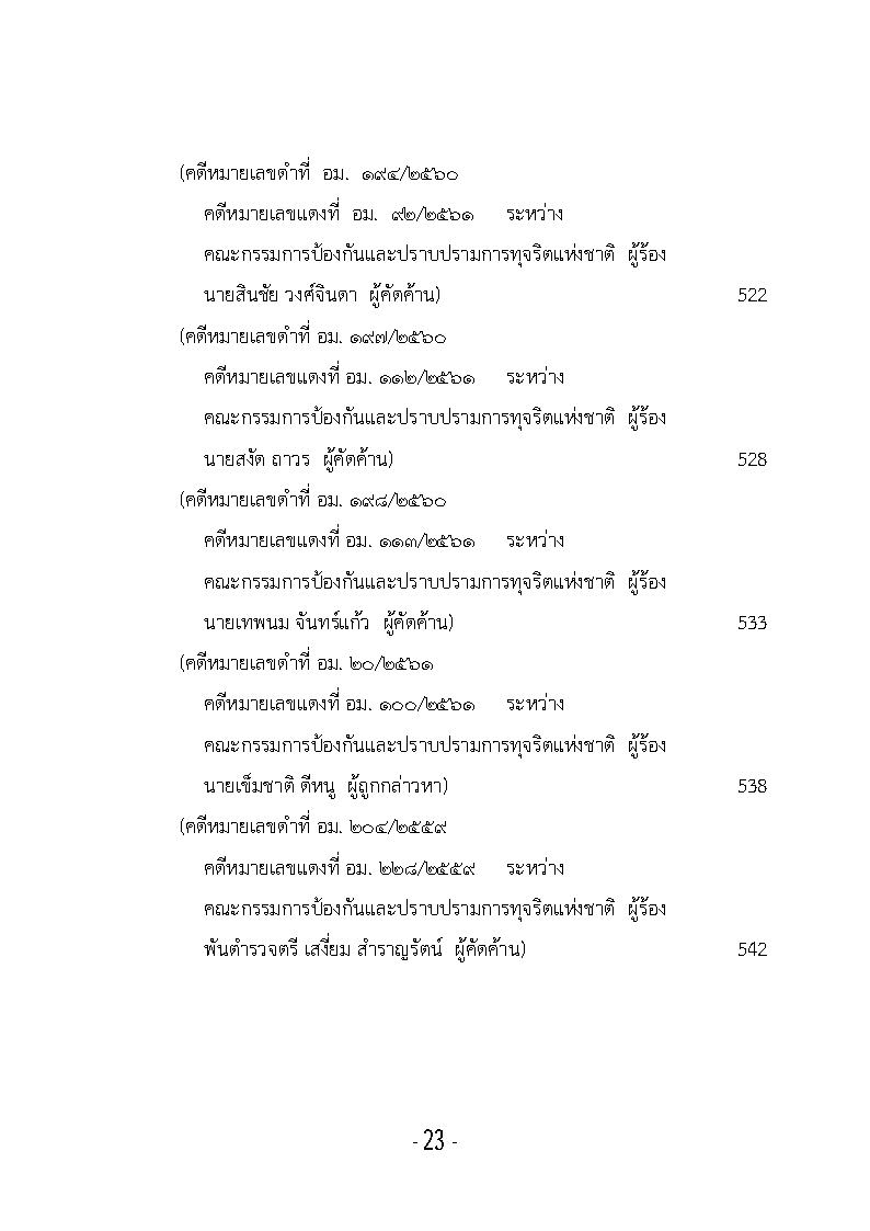(e book) รวมกฎหมายหลัก ปี พ.ศ.2561 คำพิพากษาคดีอาญาทางการเมือง