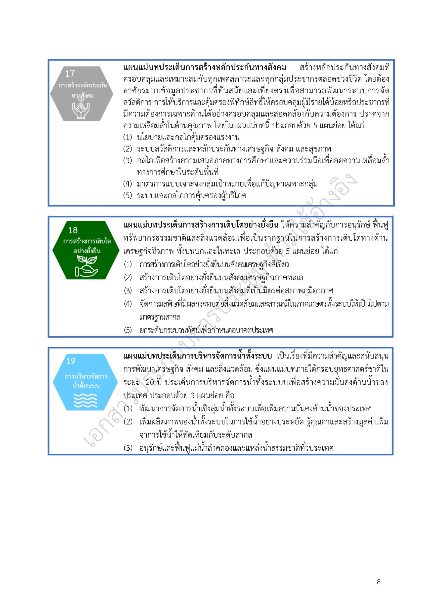 แผนแม่บทภายใต้ยุทธศาสตร์ชาติ (พ.ศ. 2561-2580)