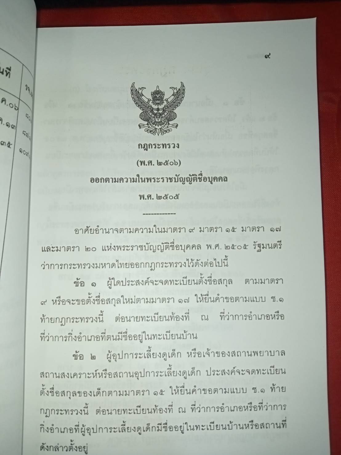 พระราชบัญญัติชื่อบุคคล พ.ศ. 2505 ปรับปรุงใหม่ พ.ศ.2547 (5E 03)