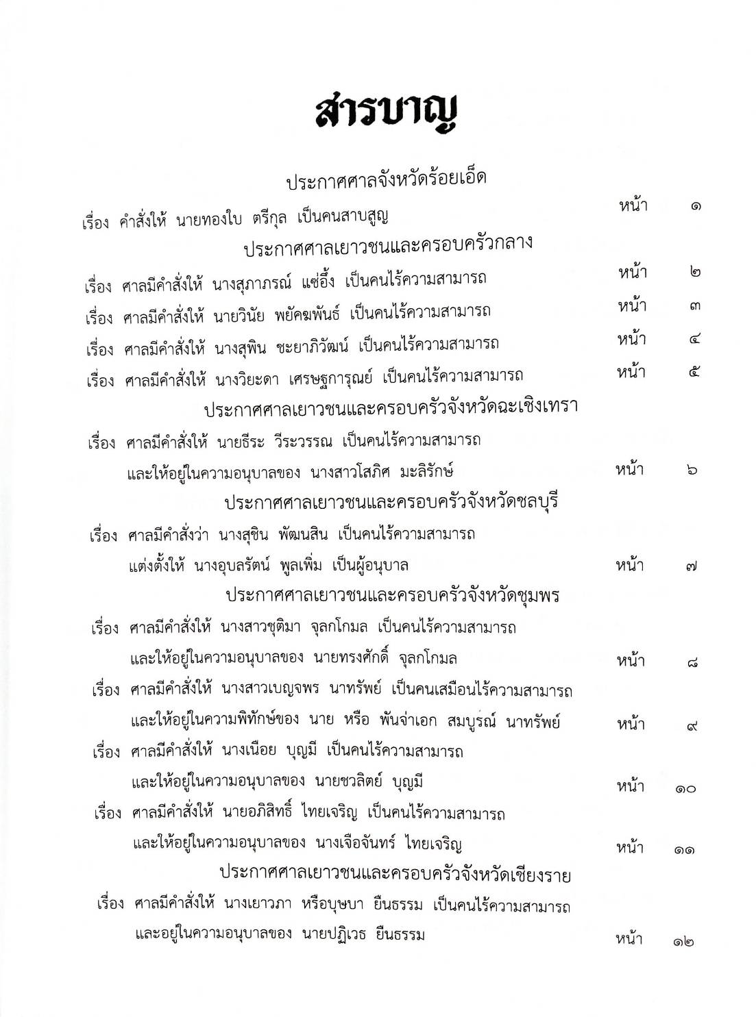 กฎหมายออกใหม่ ตอนที่ 45/67 ประกาศศาลเยาวชนและครอบครัวฯ สมาคม - มูลนิธิ