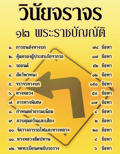 วินัยจราจร กับ 12 พ.ร.บ. สำหรับผู้ขับขี่รถทุกคน และเจ้าหน้าที่ (5G 02)