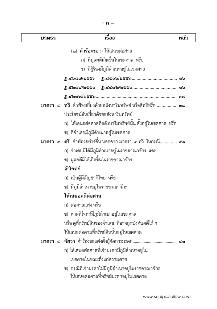 คำอธิบายประมวลกฎหมายวิธีพิจารณาความแพ่ง ประกอบคำพิพากษาฎีกา ภาค 1 บททั่วไป (เล่ม1)