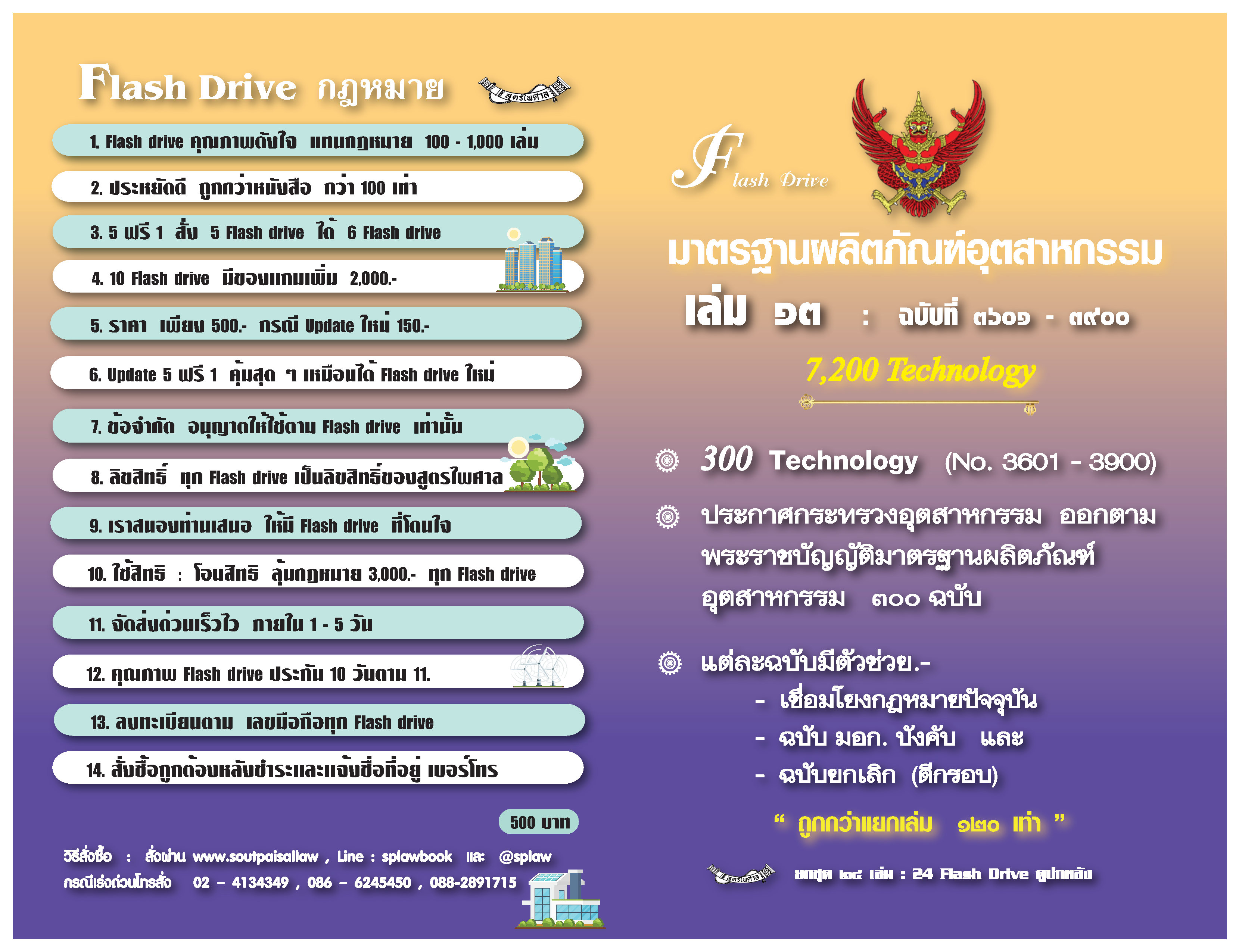 Flashdrive มอก. มาตรฐานผลิตภัณฑ์อุตสาหกรรม 7,200 ฉบับ