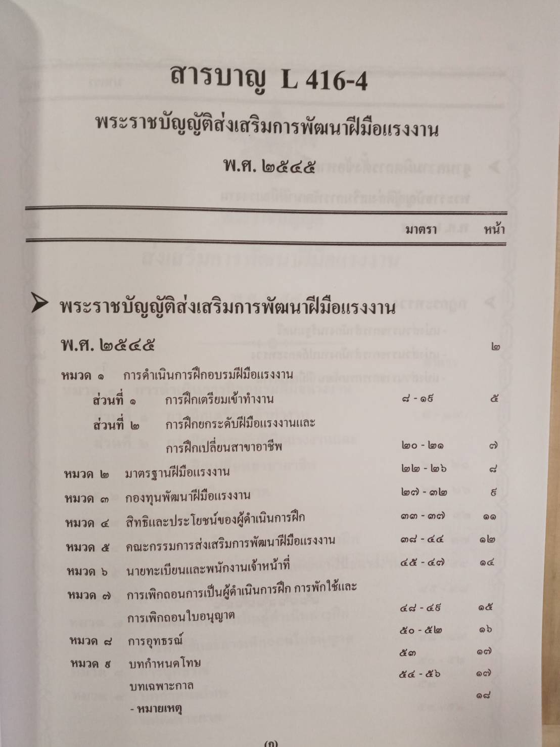 พระราชบัญญัติส่งเสริมการพัฒนาฝีมือแรงงาน พ.ศ.2545