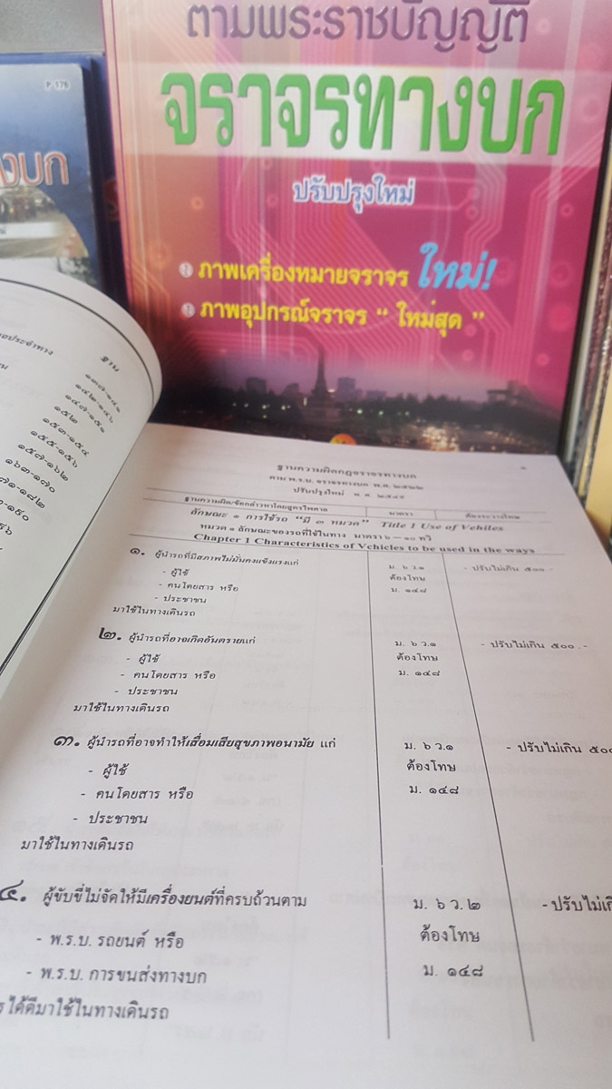 ฐานความผิดตั้งข้อหาตามพระราชบัญญัติจราจรทางบก ปรับปรุงใหม่