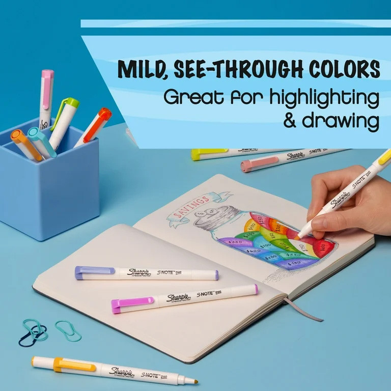 Sharpie(ชาร์ปี้) ปากกาไฮไลท์ ปากกาเน้นข้อความ Sharpie S-Note ( มี 2 แบบให้เลือก) ราคา / 1 แพ็ค