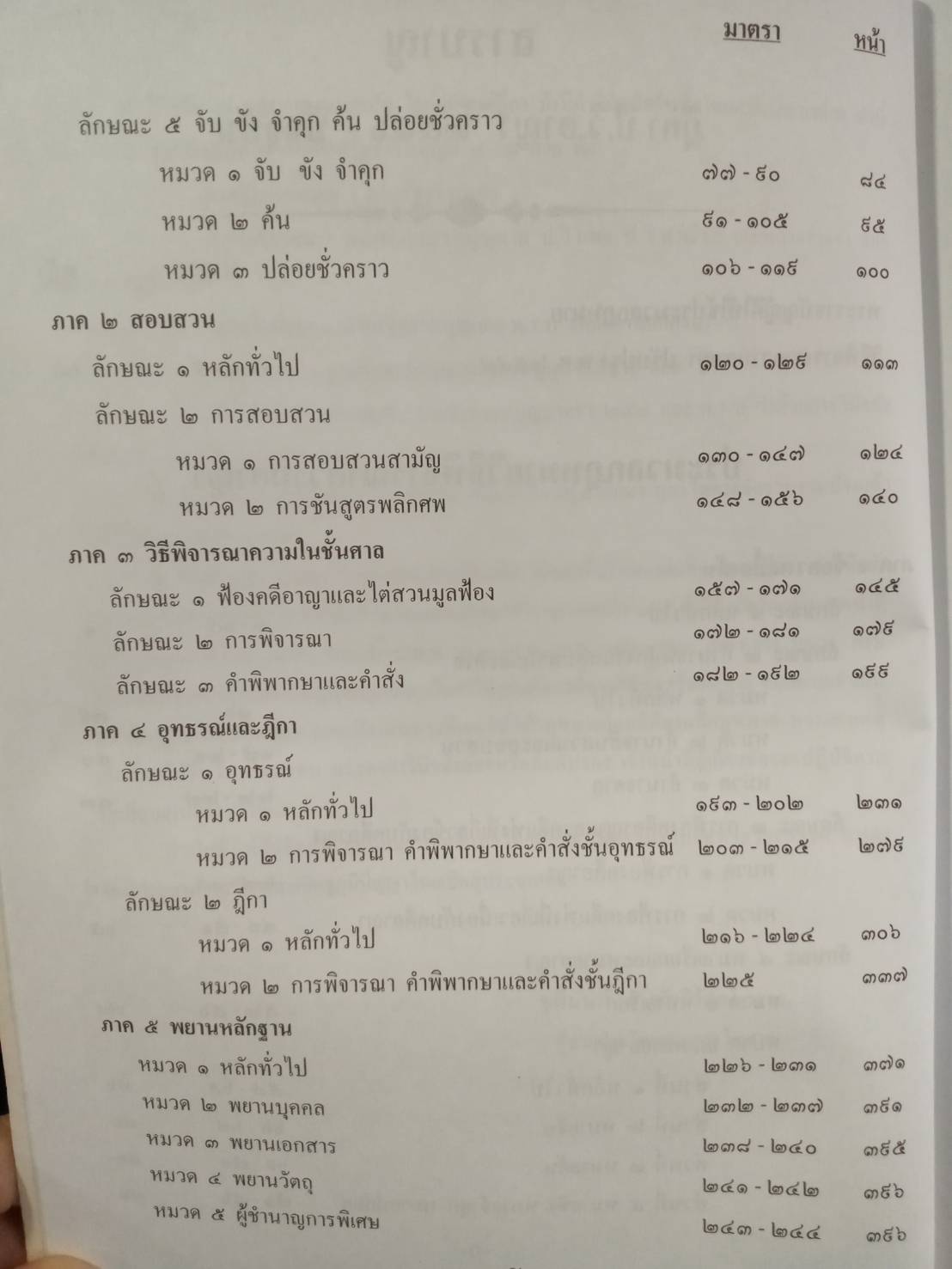 ฎีกาใหม่ ป.วิ.อาญา พ.ศ.2546-2548