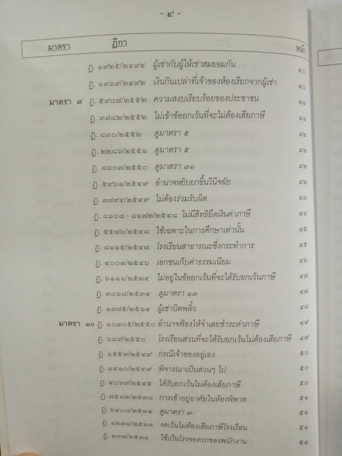 ฎีกาภาษี ตามพระราชบัญญัติภาษีโรงเรือนและที่ดิน ภาษีบำรุงท้องที่ ภาษีป้าย เรียงมาตรา