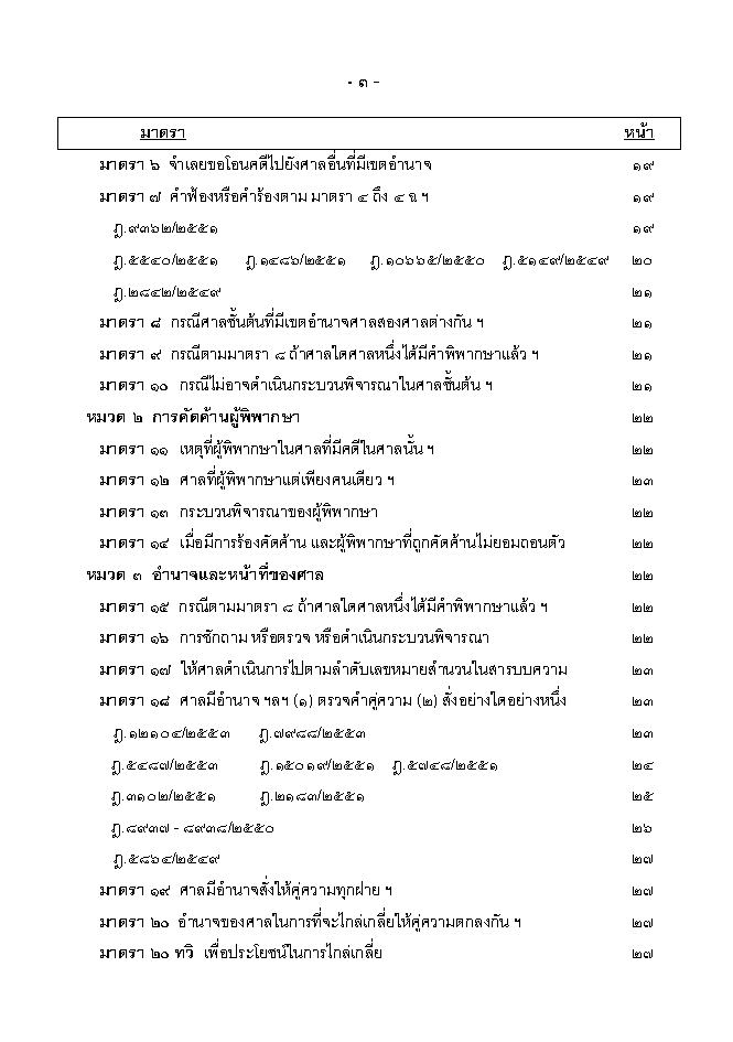 (e book) ฎีกา ป.วิแพ่ง เรียงมาตรา พ.ศ.๒๕๔๘ - ๒๕๕๕