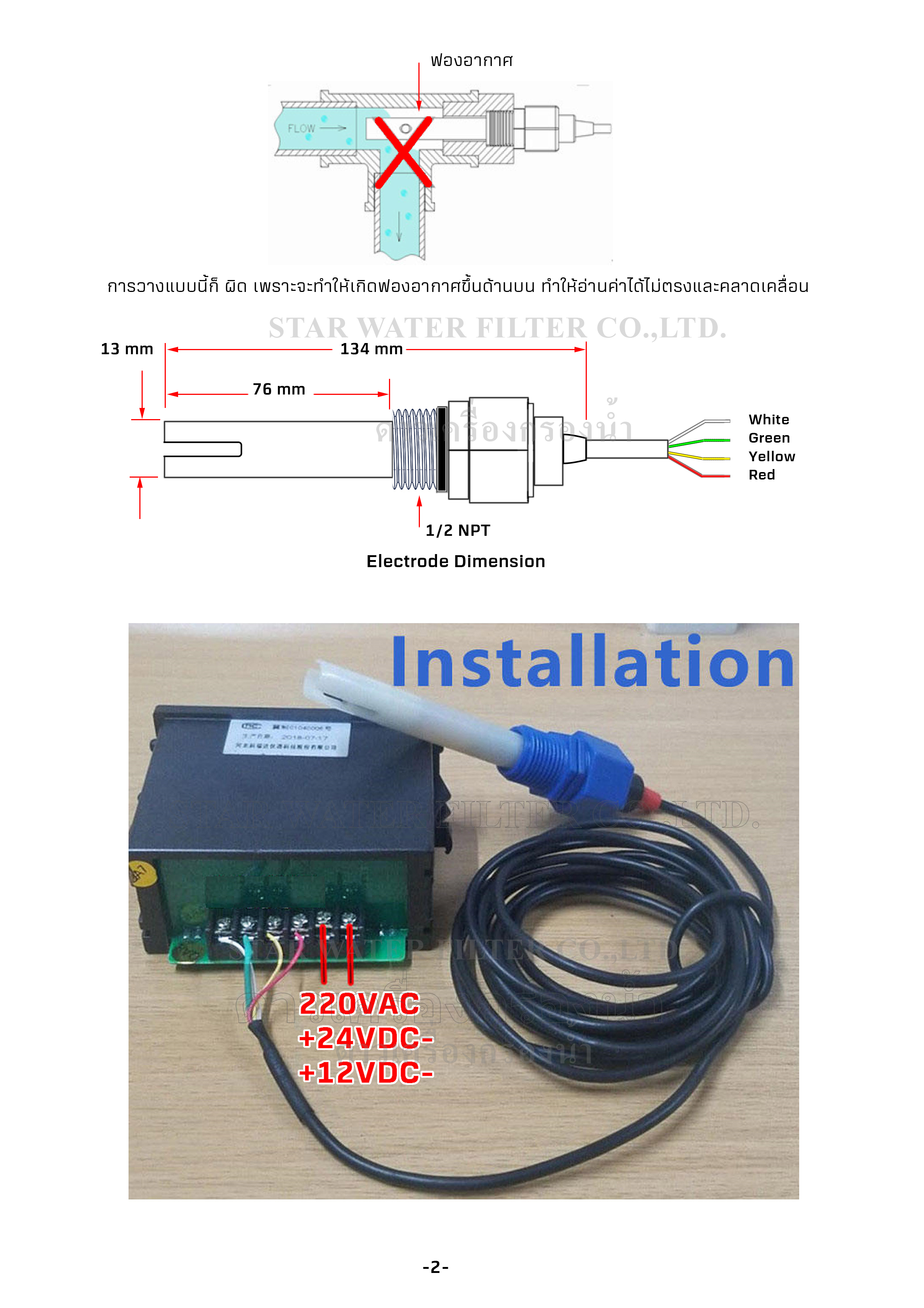 เครื่องวัด TDS & EC Online สำหรับเครื่องกรอง RO และ DI CCT320V
