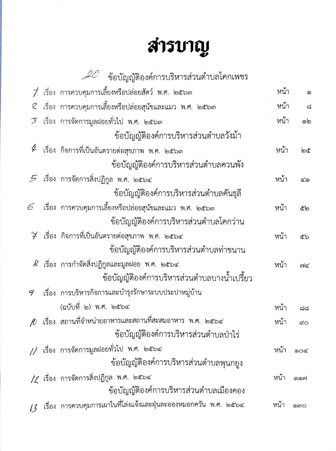 ข้อบัญญัติองค์การบริหารส่วนตำบล (ตอนพิเศษ 156) พ.ศ. 2567