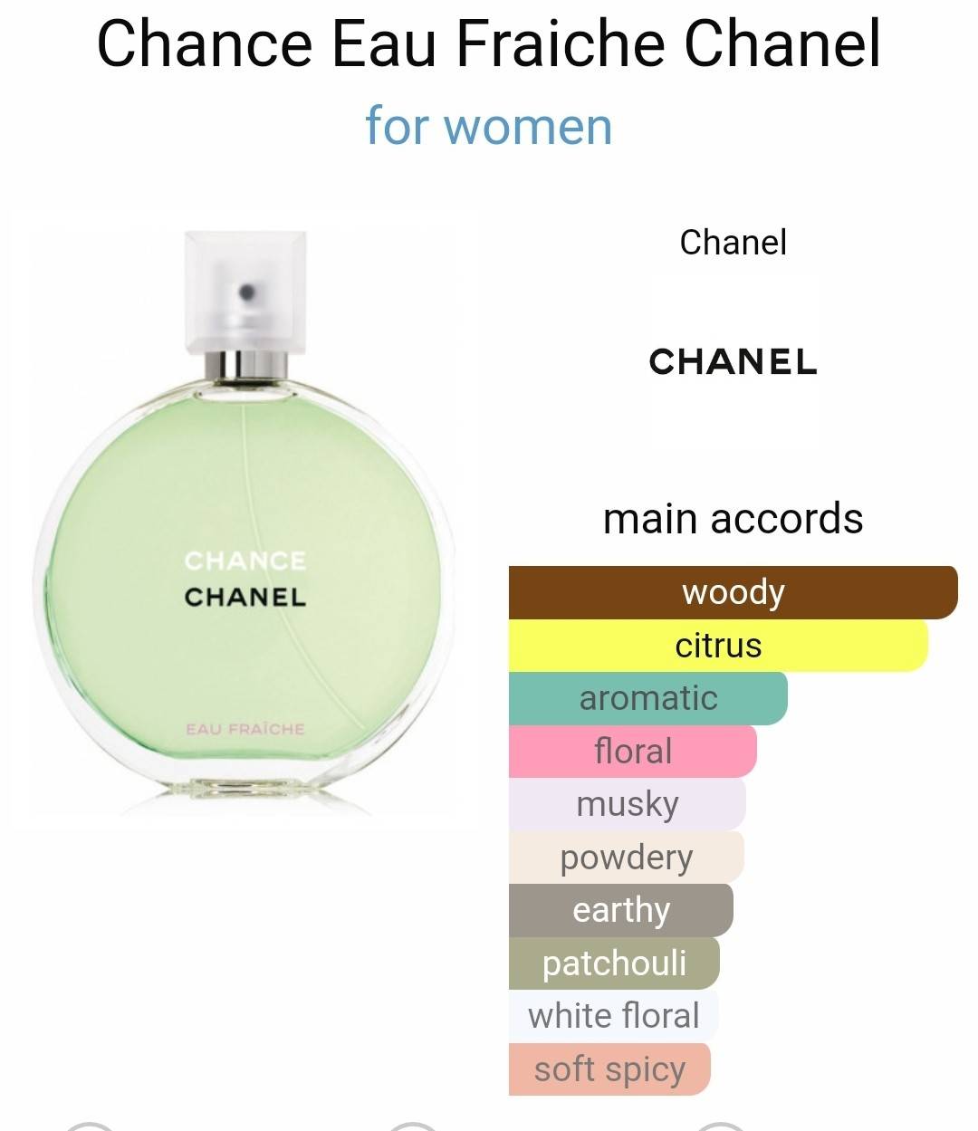 น้ำหอมแท้แบ่งขาย Chanel Chance Eau Fraiche for Women EDT 💕Travel Size แบบทดลอง