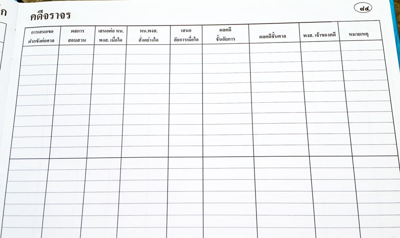 สมุดบันทึกคดีจราจร ของหน่วยงาน ที่ 84 ส 56-75 ออกตามคำสั่ง 419/2556