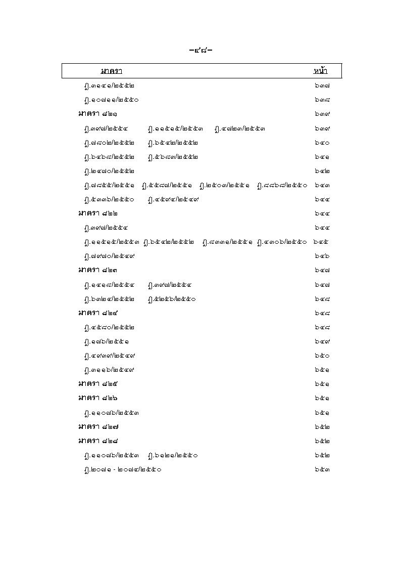 (e book) ฎีกา ป.แพ่ง เรียงมาตรา พ.ศ.๒๕๔๘ - ๒๕๕๕