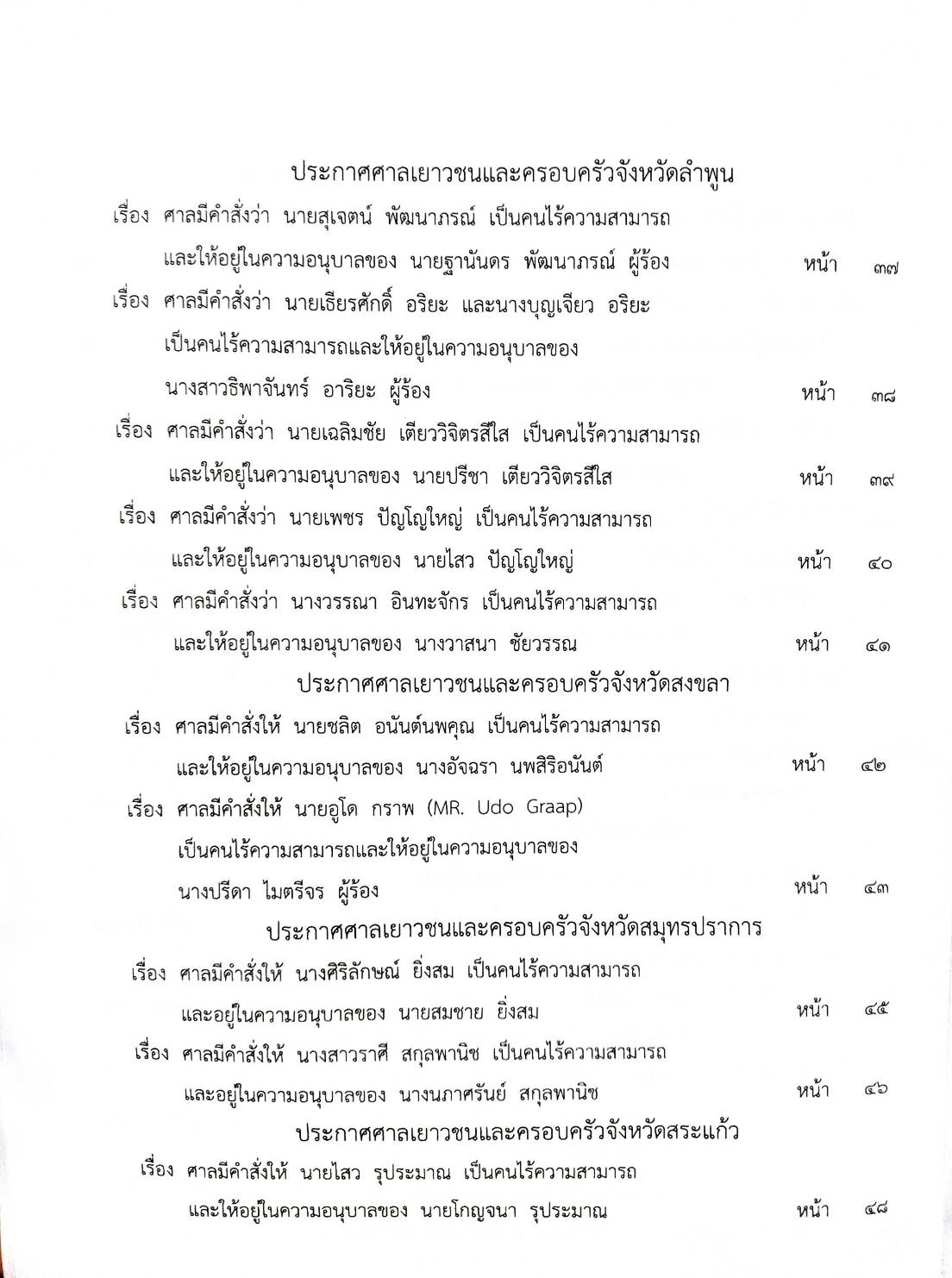ประกาศนายทะเบียน จัดตั้งมูลนิธิ สมาคม ( ตอนที่ 96 ปี 67)