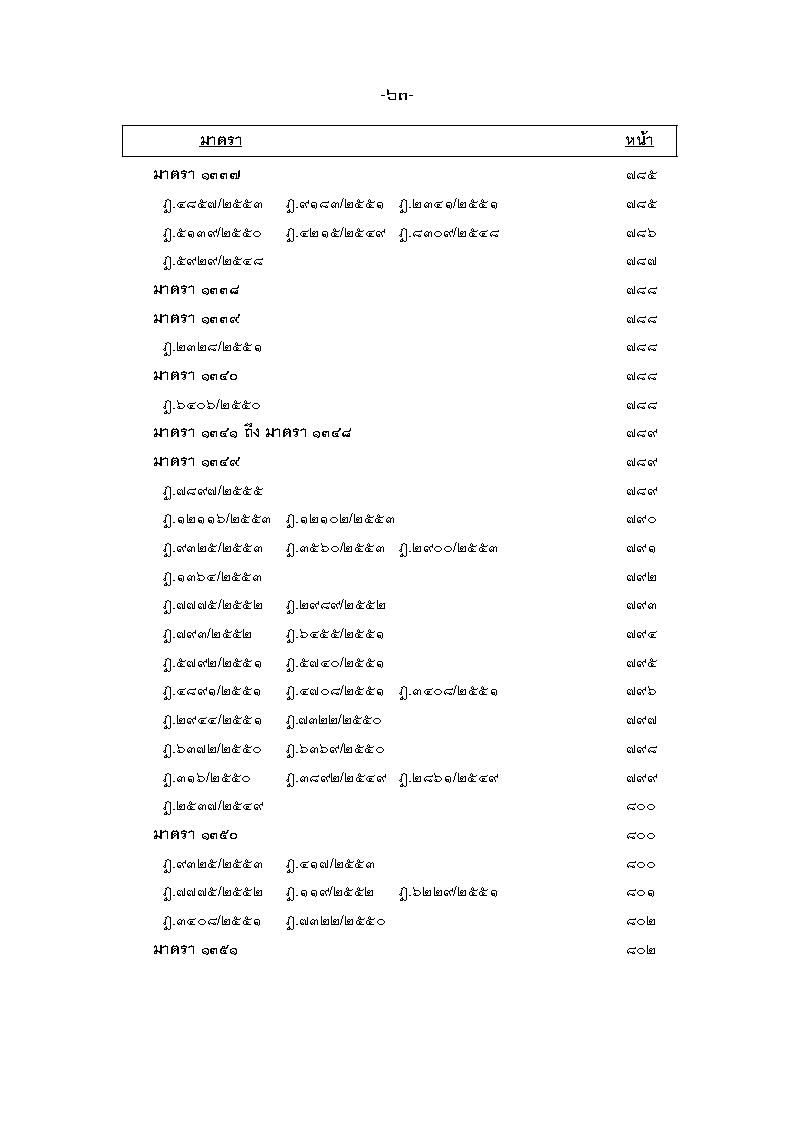 (e book) ฎีกา ป.แพ่ง เรียงมาตรา พ.ศ.๒๕๔๘ - ๒๕๕๕