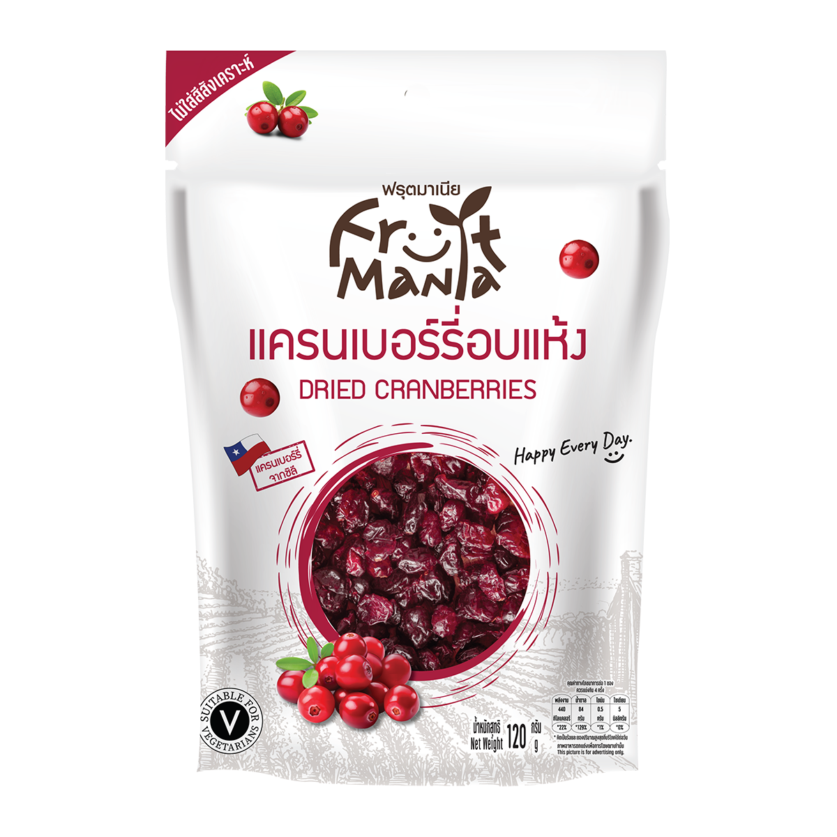 [ซื้อ1แถม1] FruitMania ฟรุ๊ตมาเนีย แครนเบอร์รี่อบแห้ง 120 กรัม Dried cranberries