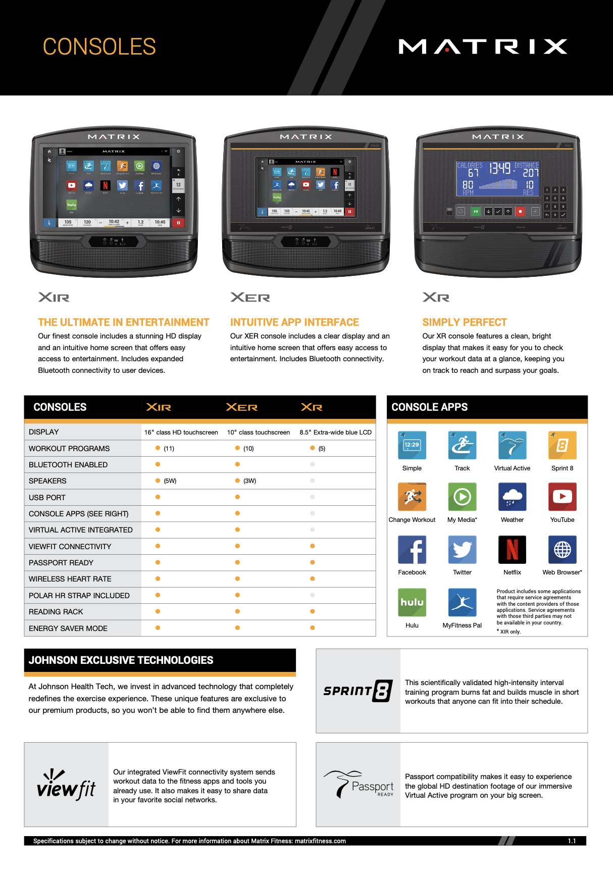 จักรยานนั่งปั่น Matrix Retail Upright Bike U30XR