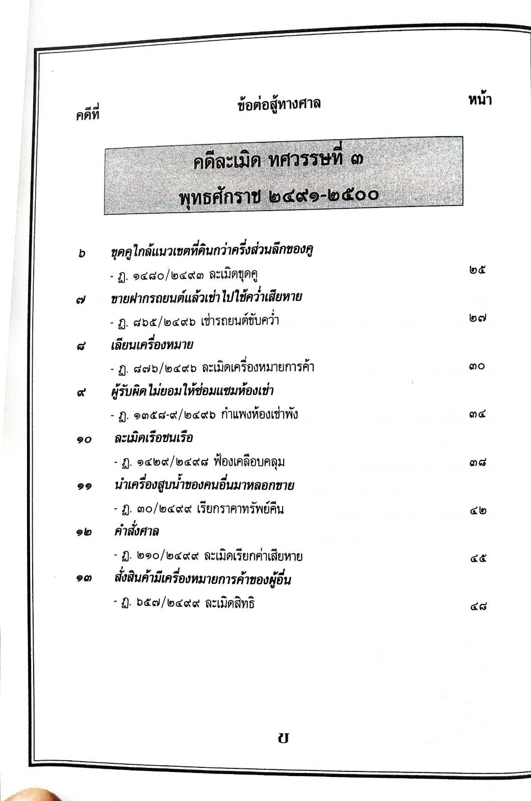 108 คดีละเมิด สิทธิบุคคล อาคาร บ้าน ฯลฯ (หนังสือเก่า มือ1)