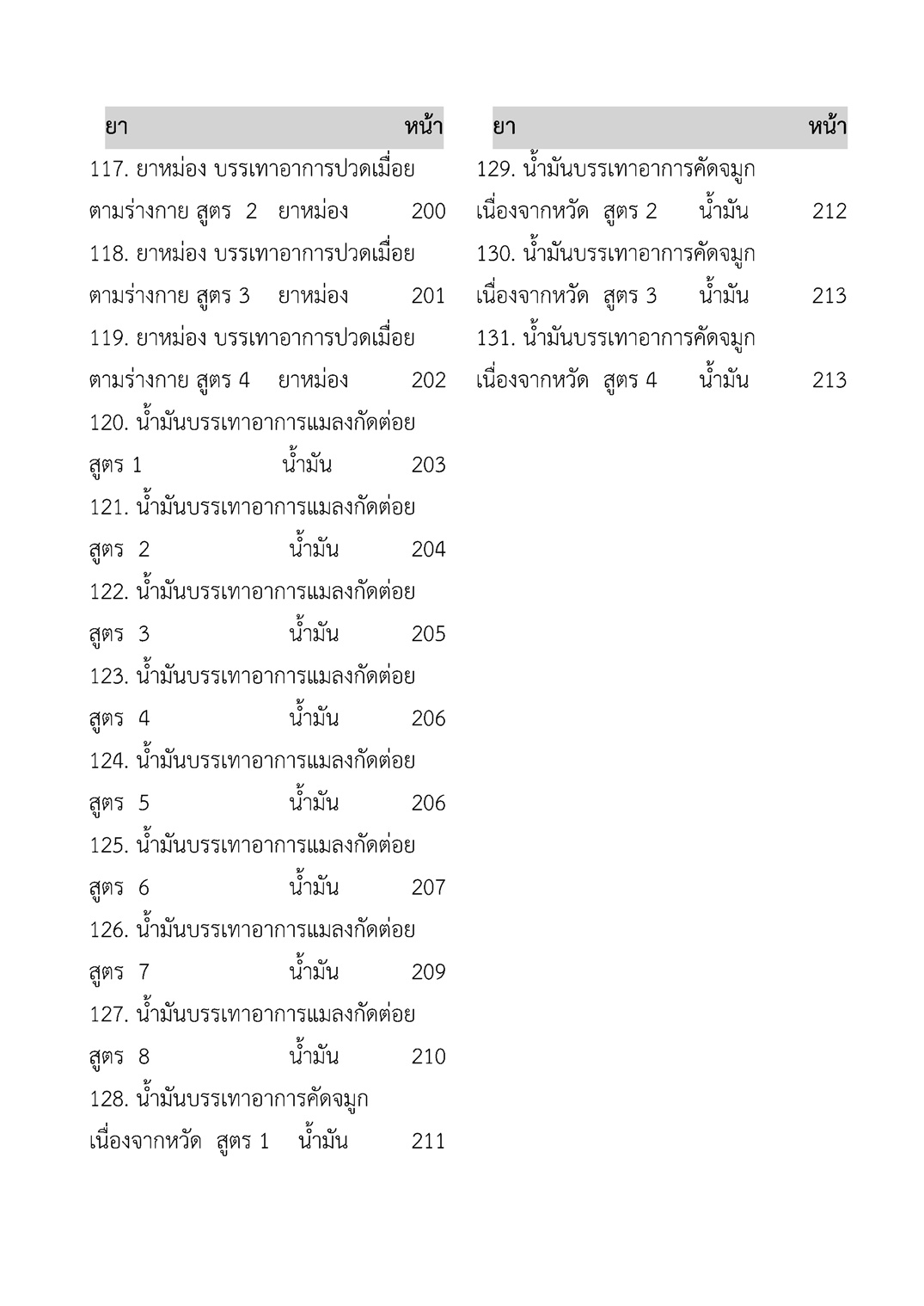 (e book) ผลิตภัณฑ์ยาสมุนไพร 210 ทะเบียนตำรับยา