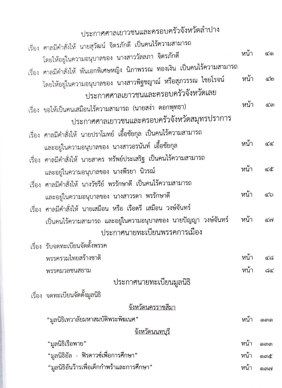 กฎหมายออกใหม่ ตอนที่ 53/64 สมาคม มูลนิธิ และประกาศอื่น ๆ