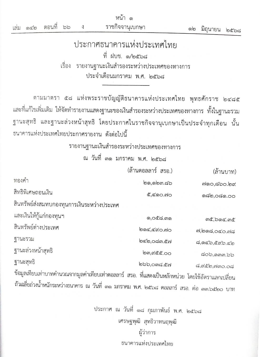 กฎหมายใหม่ ตอนที่ 142/66 รวมประกาศ ฯ