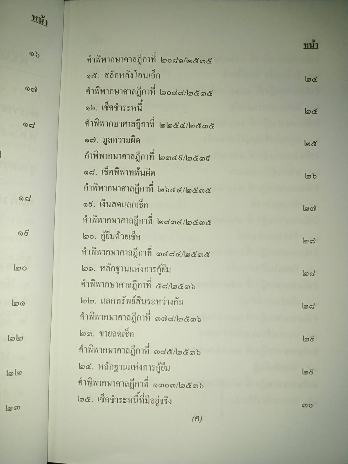 คำพิพากษาคดีเช็ค