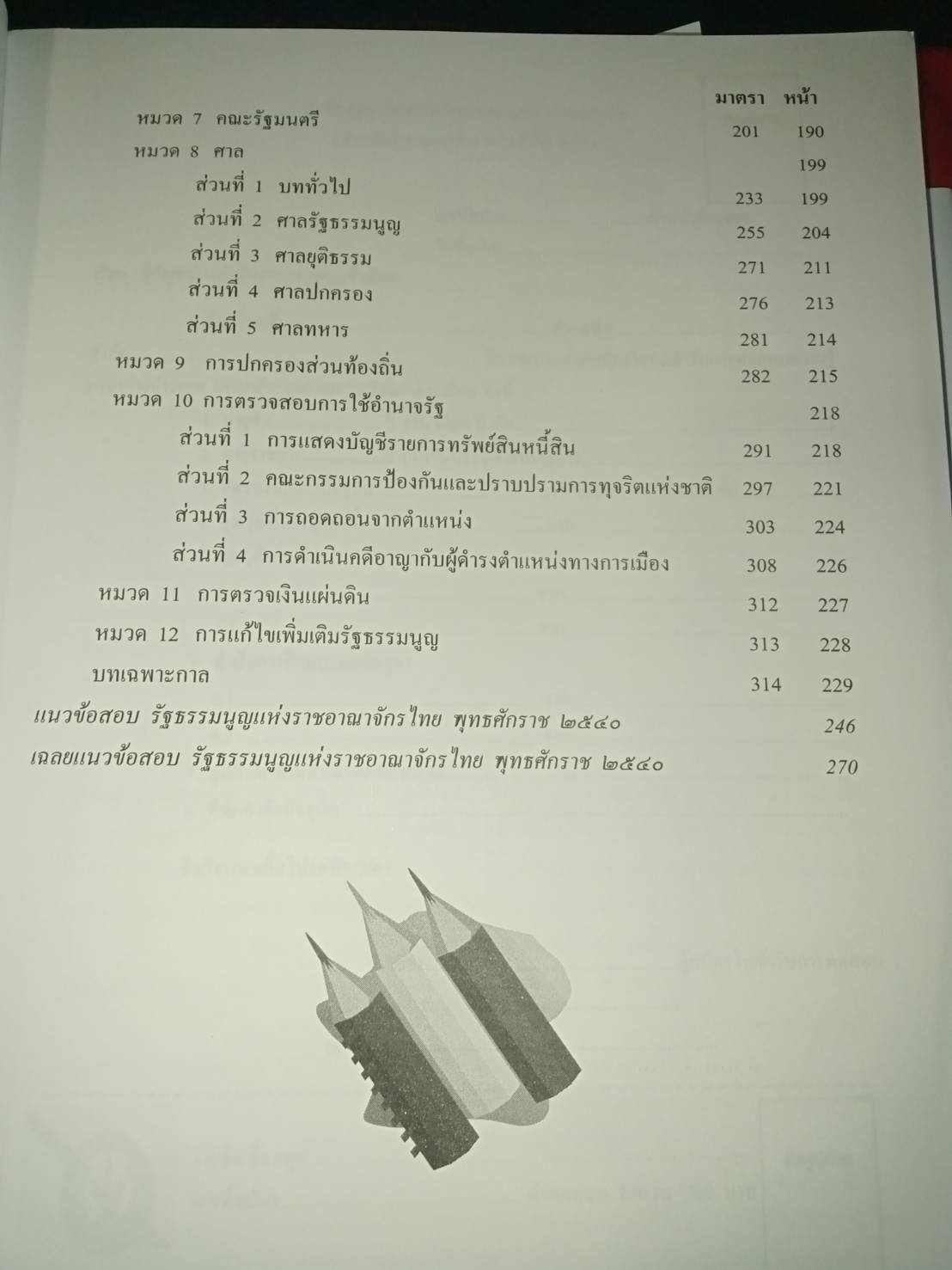 แนวข้อสอบตรวจคนเข้าเมือง คู่มือสอบและใช้งาน