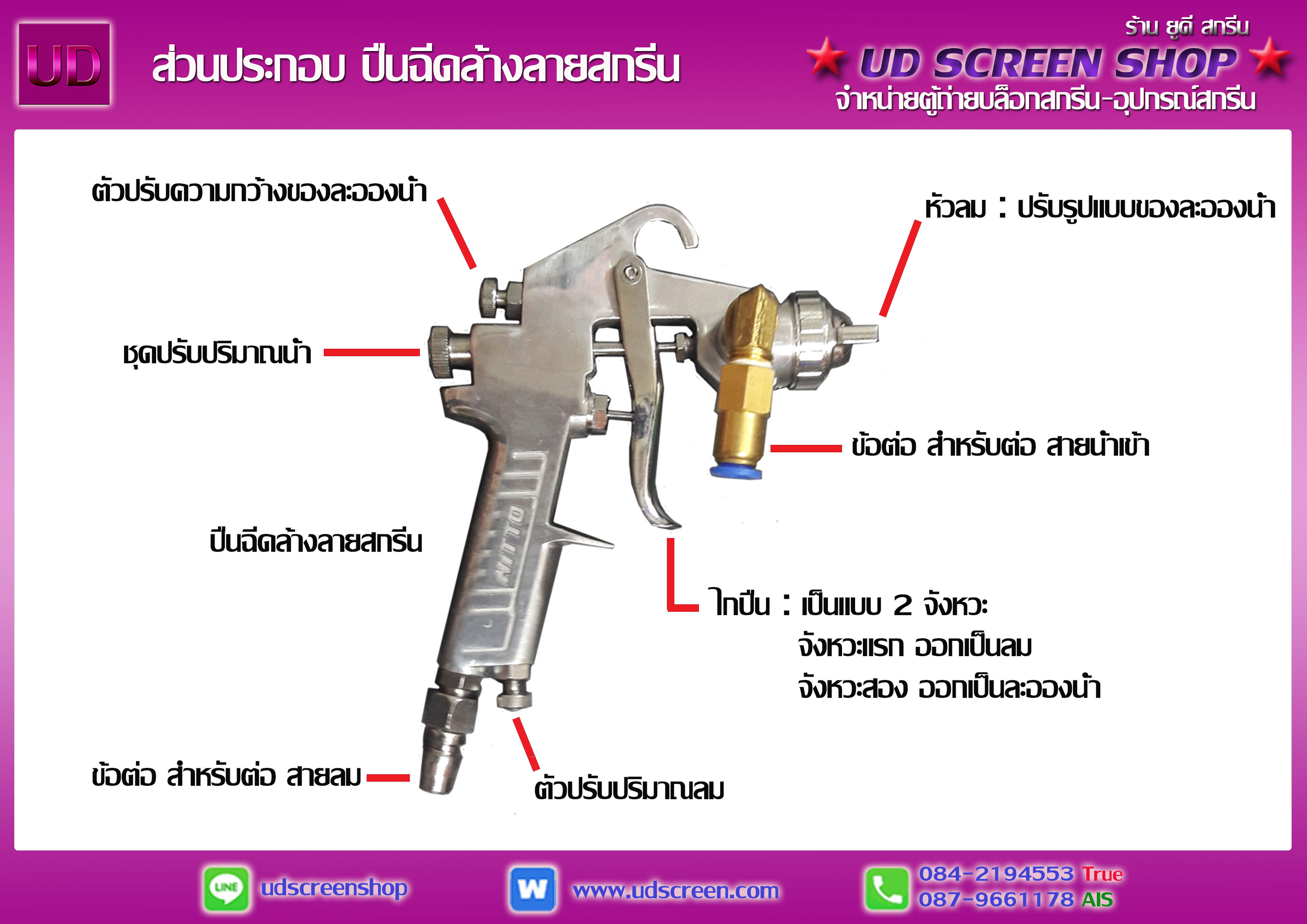 ชุดปืนฉีดล้างลายสกรีน