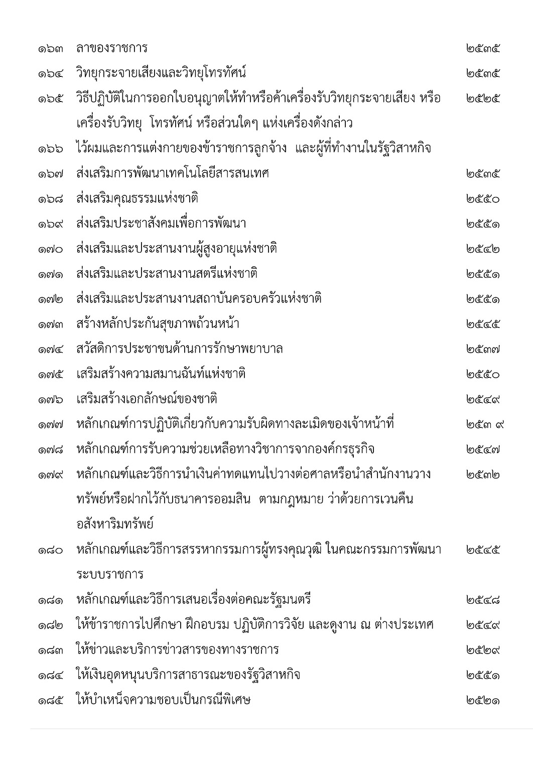 ประมวลระเบียบสำนักนายกรัฐมนตรี ฉบับใช้งาน + CD