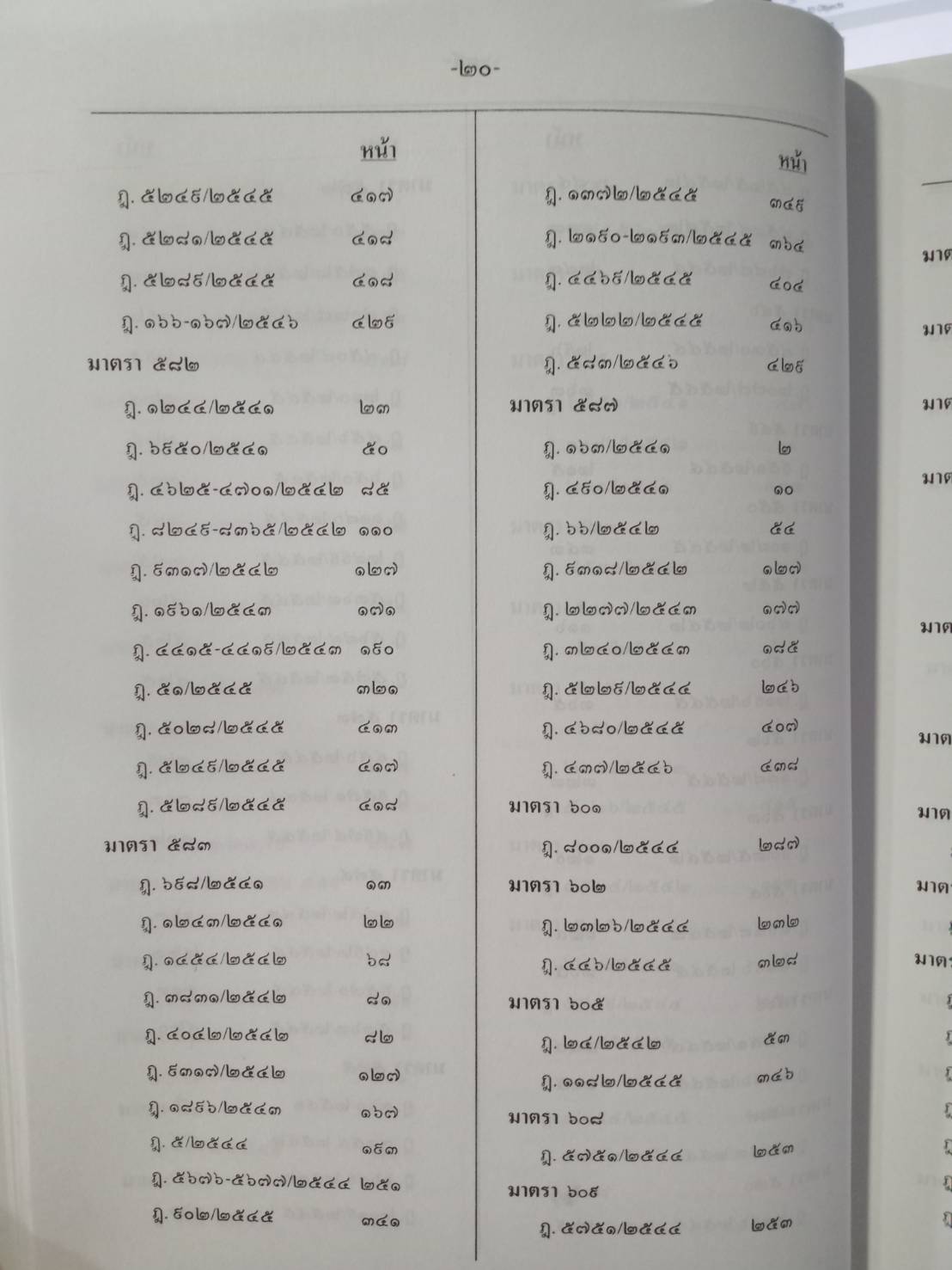 ฎีกาใหม่ ป.แพ่ง พ.ศ.2541-2546