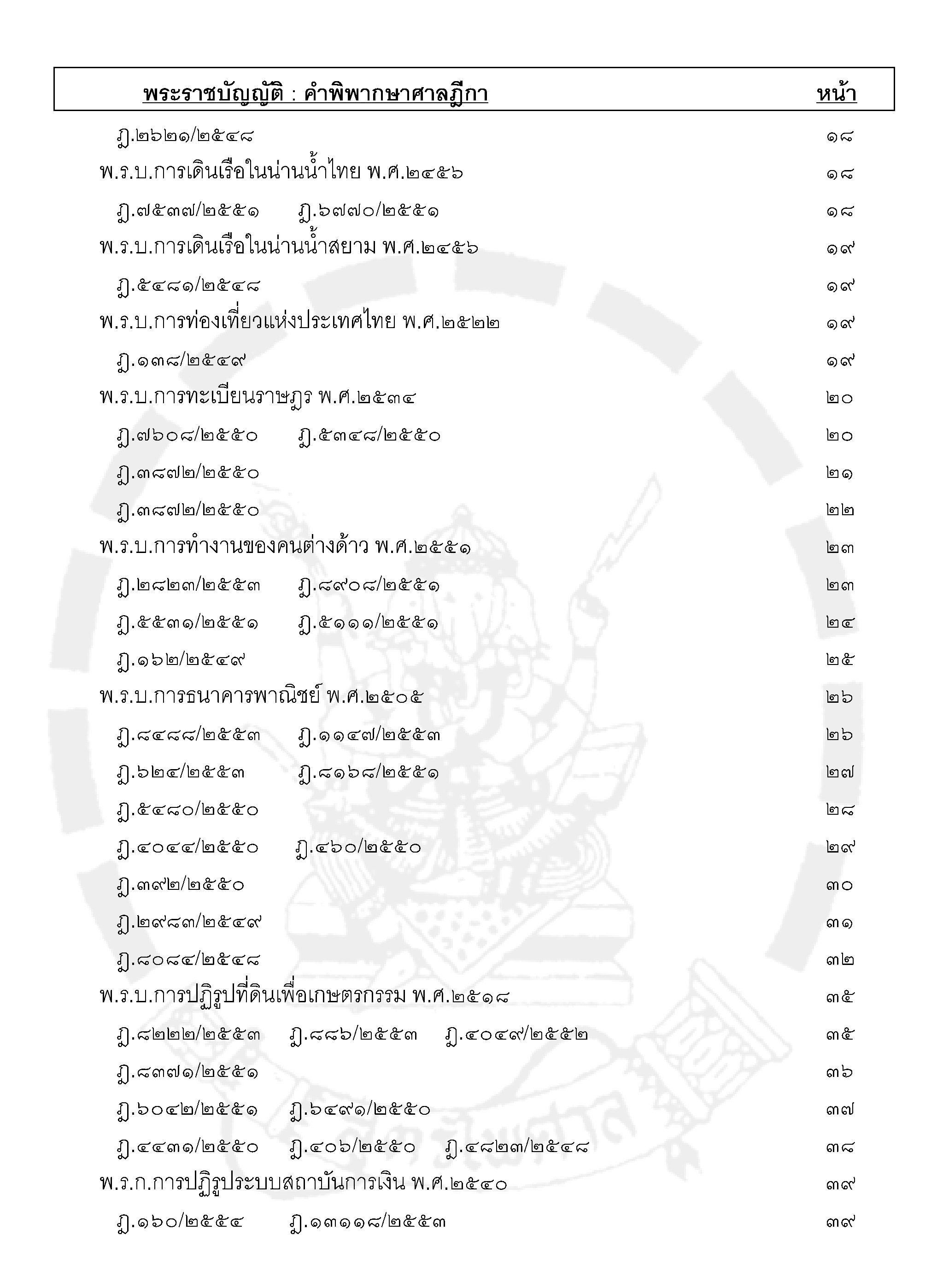 ฎีกาใหม่ พ.ร.บ.ต่างๆ เรียงมาตรา พ.ศ.๒๕๔๘ - ๒๕๕๕ (5K 02)
