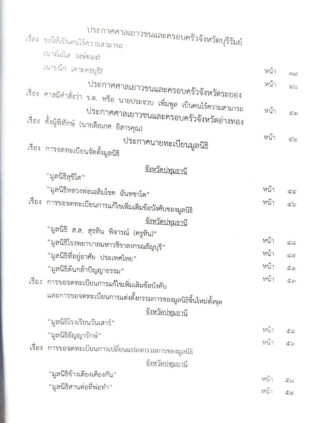 กฎหมายใหม่ ตอนที่ 142/85 รวมประกาศ ฯ