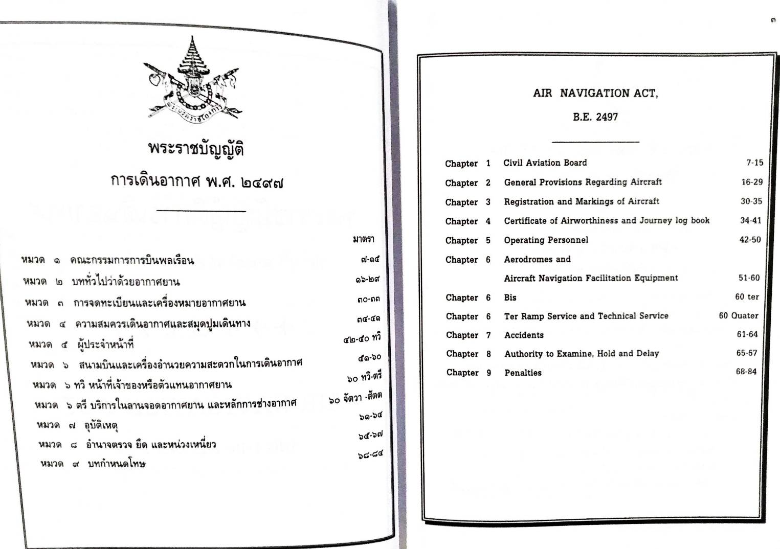 พระราชบัญญัติการเดินอากาศ (แปลไทย-อังกฤษ) พ.ศ.2497-2542
