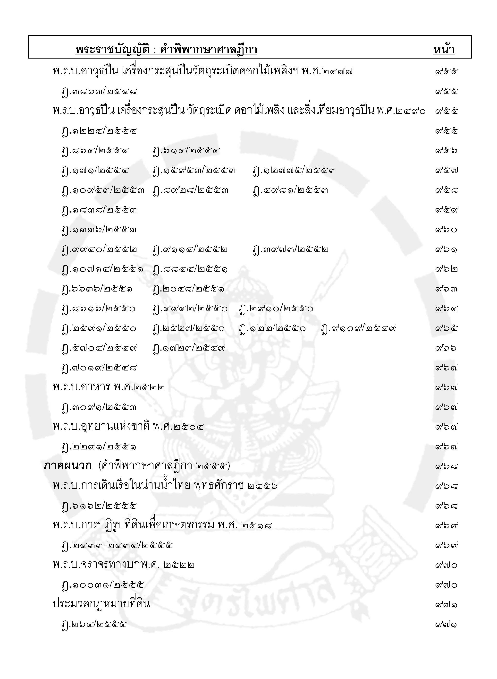 ฎีกาใหม่ พ.ร.บ.ต่างๆ เรียงมาตรา พ.ศ.๒๕๔๘ - ๒๕๕๕ (5K 02)