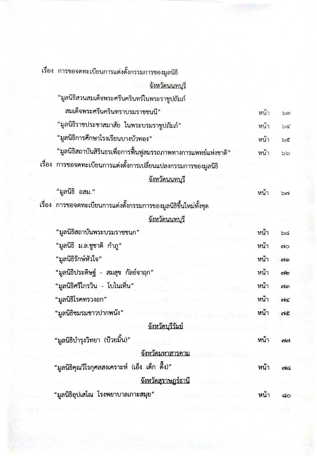 กฎหมายออกใหม่ 35/65 ประกาศกระทรวงมหาดไทย ประกาศรายชื่อฯ ประกาศการขนส่งทางบก ฉ. 62 - 64 สมาคม - มูลนิธิ