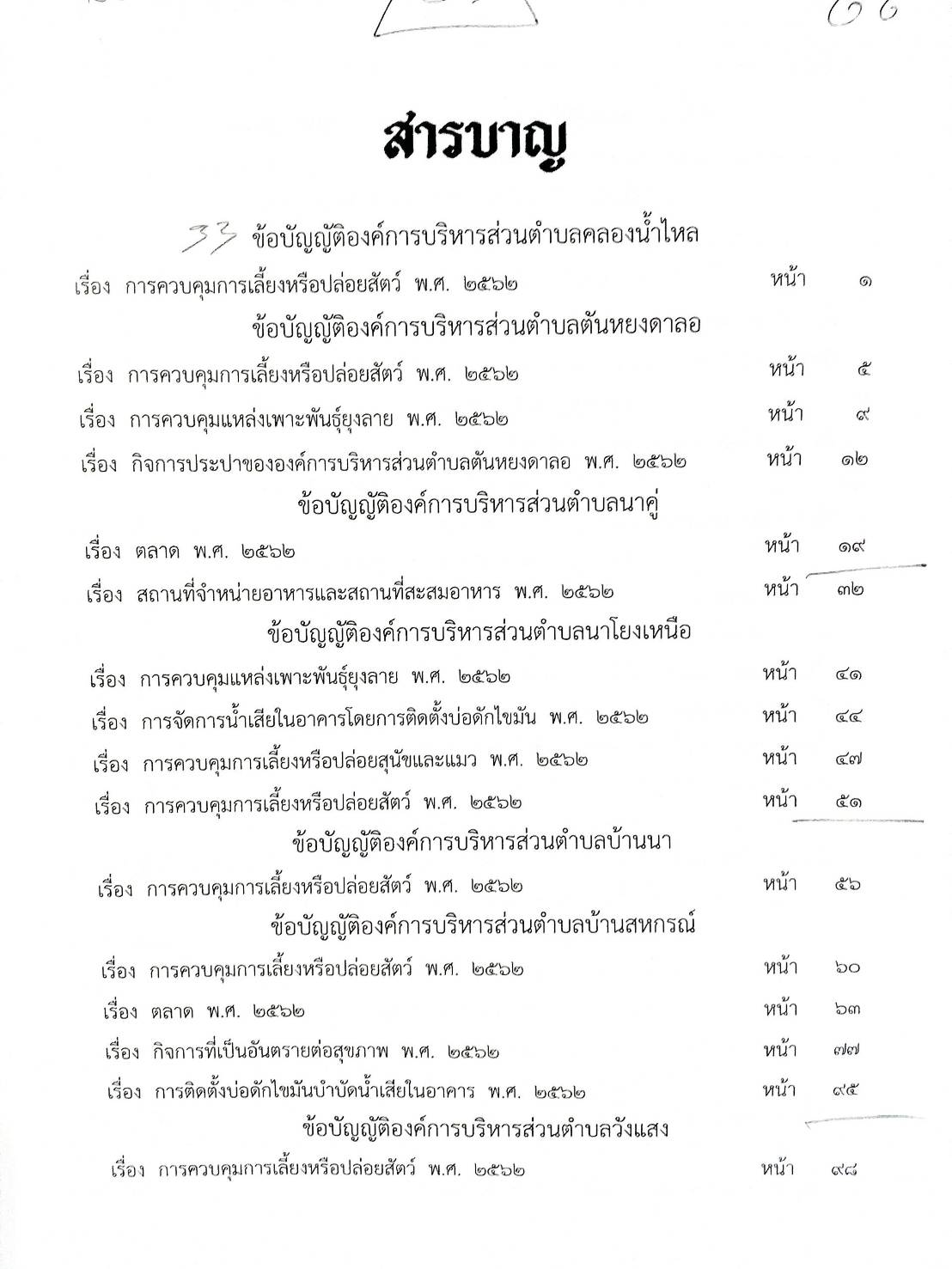 ข้อบัญญัติองค์การบริหารส่วนตำบล ( ตอนพิเศษ 85) พ.ศ. 2566